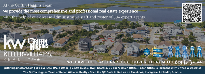 Real Estate, Delaware Realtors, Beach Communities, Keller Williams Realty, Homes for Sale, Beach Listings